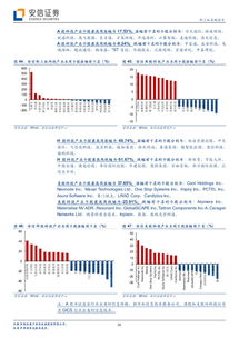 云計(jì)算發(fā)展白皮書(shū)2020:投資新視角下的機(jī)遇與經(jīng)驗(yàn)